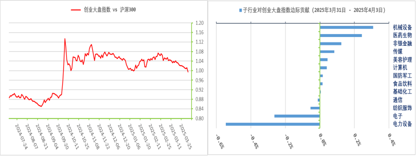 企业微信截图_17439875872751.png 企业微信截图_17439875872751.png