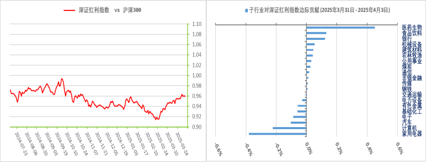 企业微信截图_17439876995537.png 企业微信截图_17439876995537.png