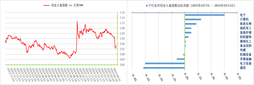 企业微信截图_17445910923863.png 企业微信截图_17445910923863.png