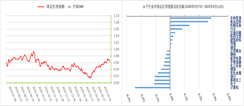 企业微信截图_17445911932957.png 企业微信截图_17445911932957.png